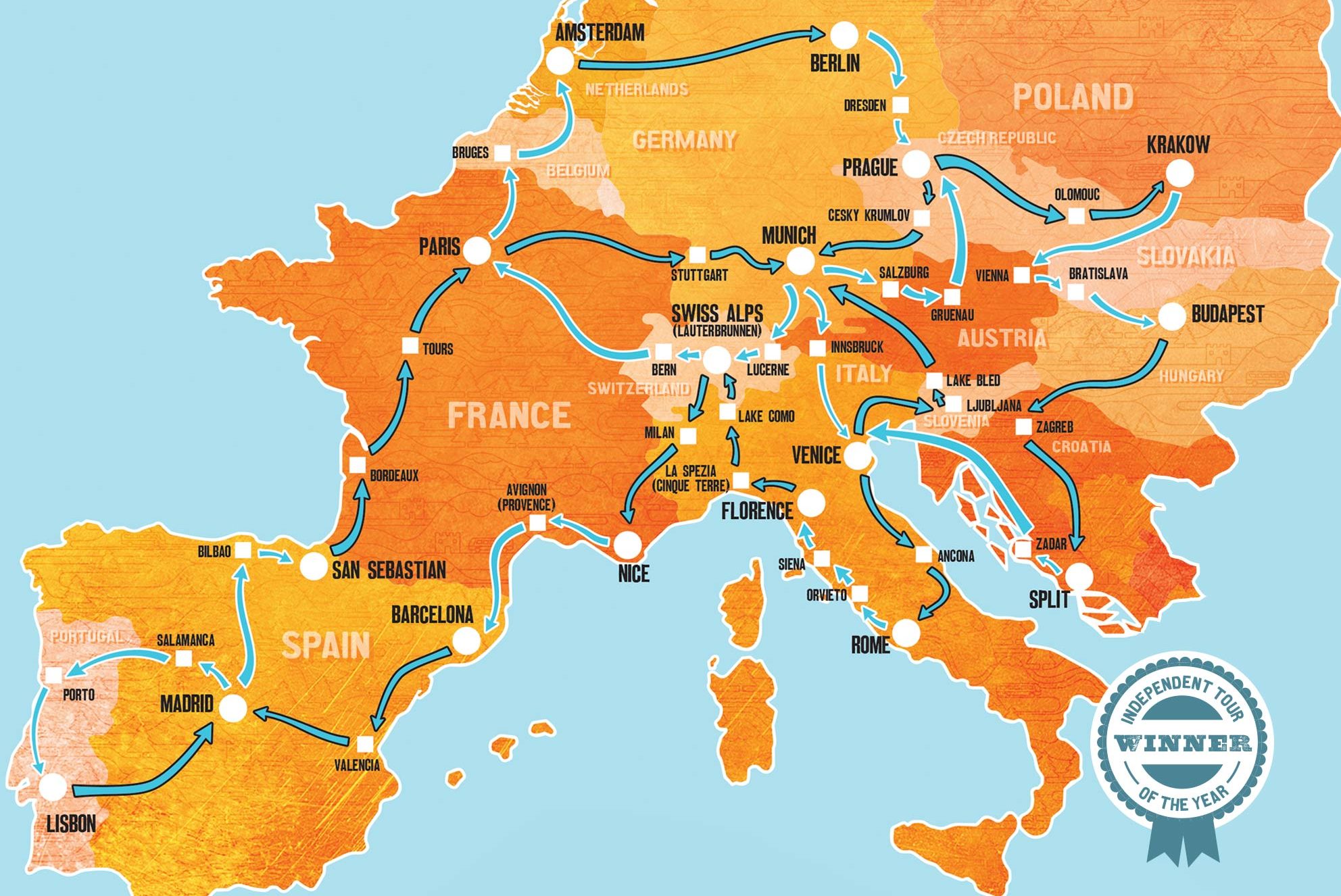busabout europe tours