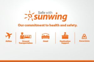 sunwing travel insurance policy