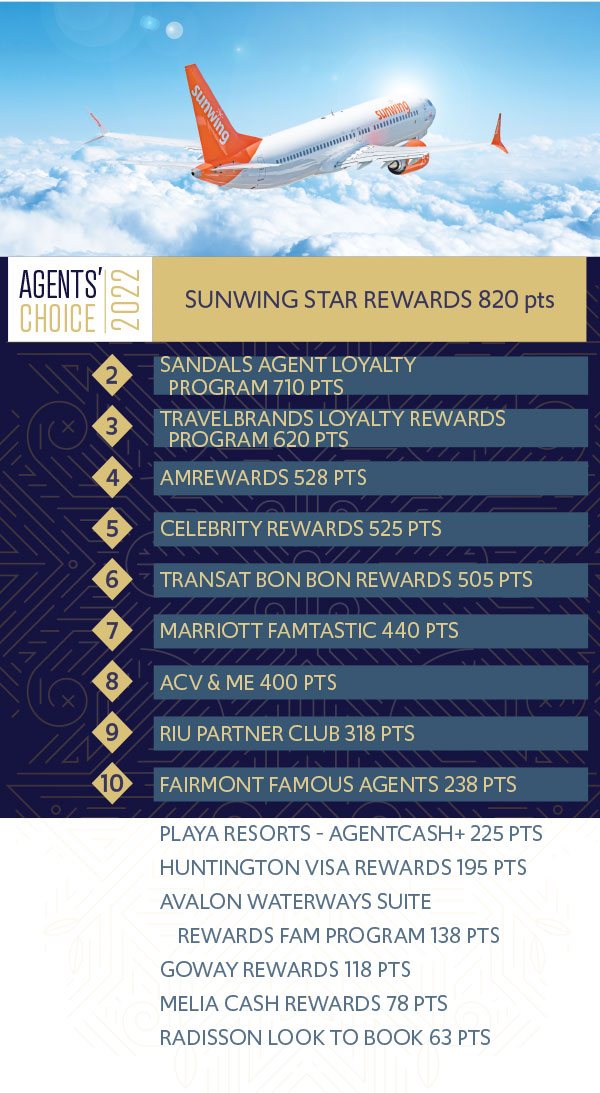 excellence travel agent rewards
