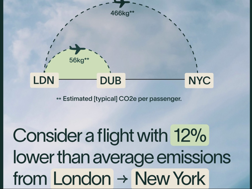 Travalyst flight emissions data shown in over 65 billion searches